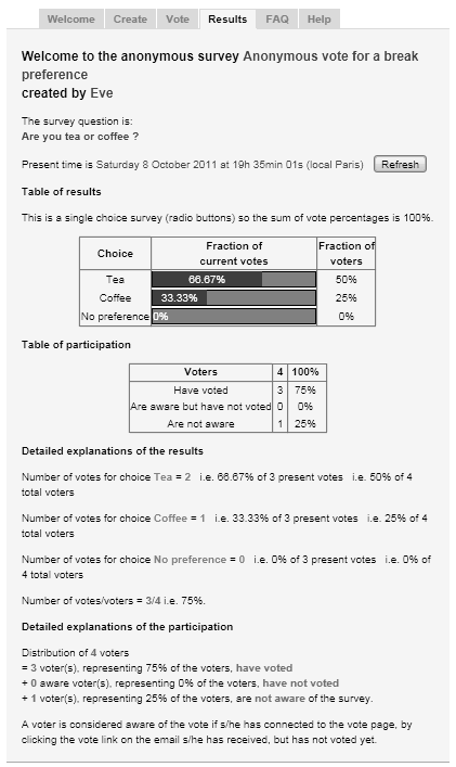 Results